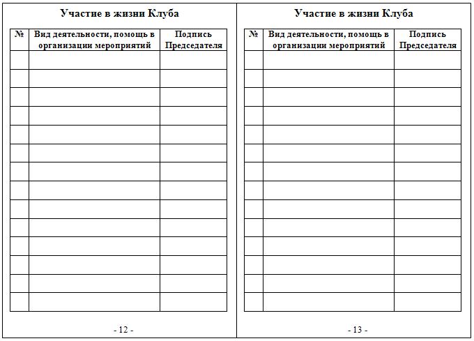 Карточка садовода в снт образец